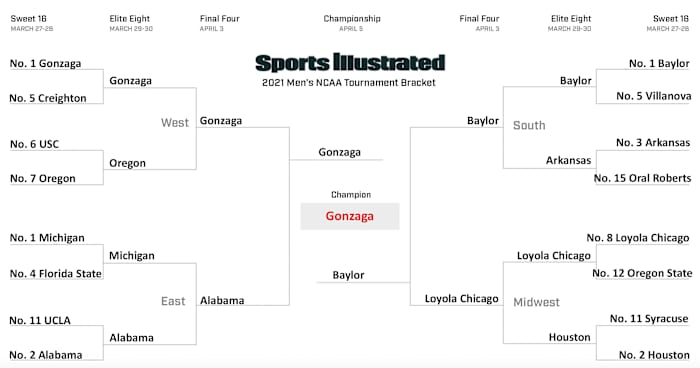 Michael Shapiro's Sweet 16 redo